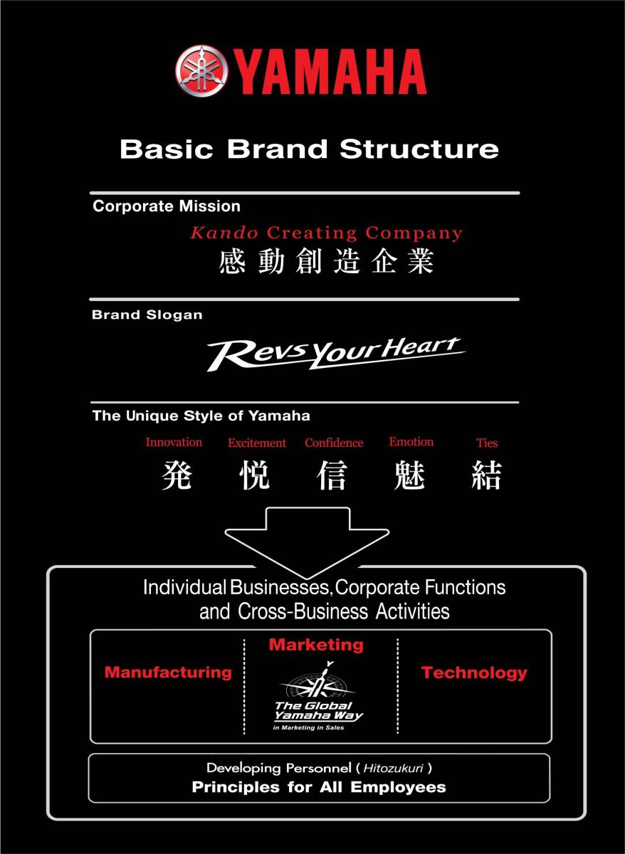 0b6b30a109cbb1a3120f9783b3a00db309b3305e930ea841174e3a4432db6448.0